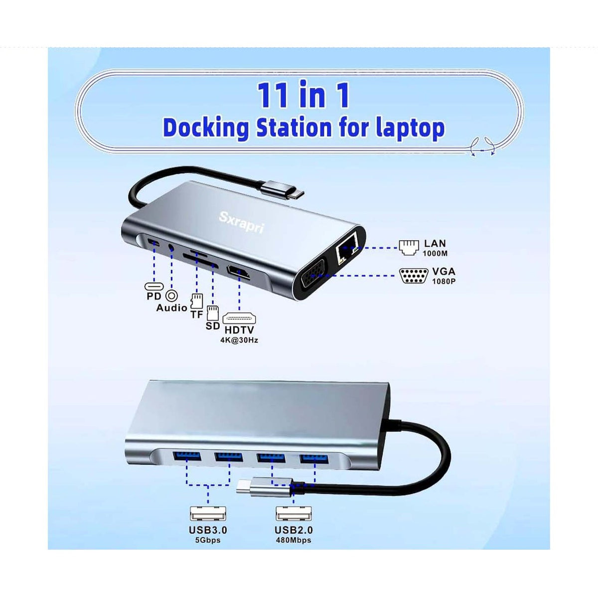 11 in 1 USB C Hub Multiport Adapter product image 2