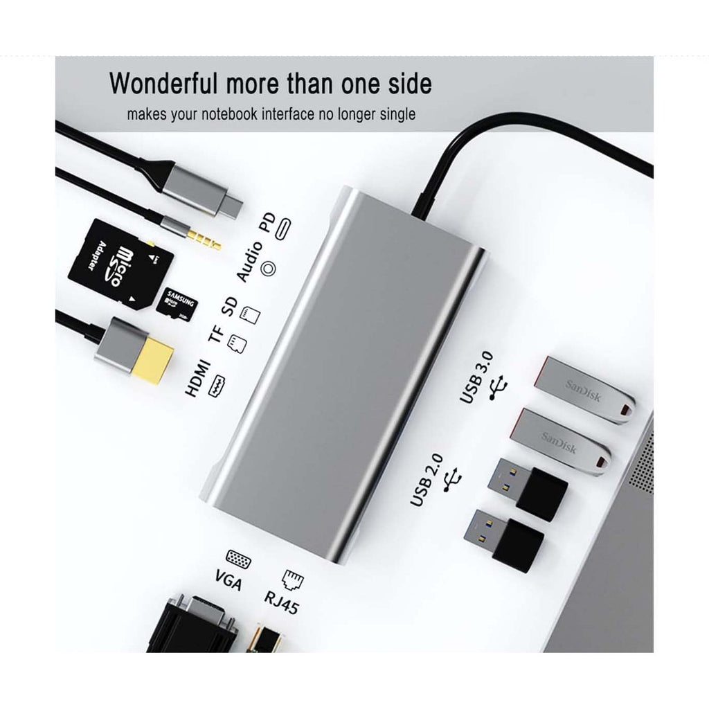11 in 1 USB C Hub Multiport Adapter product image 3