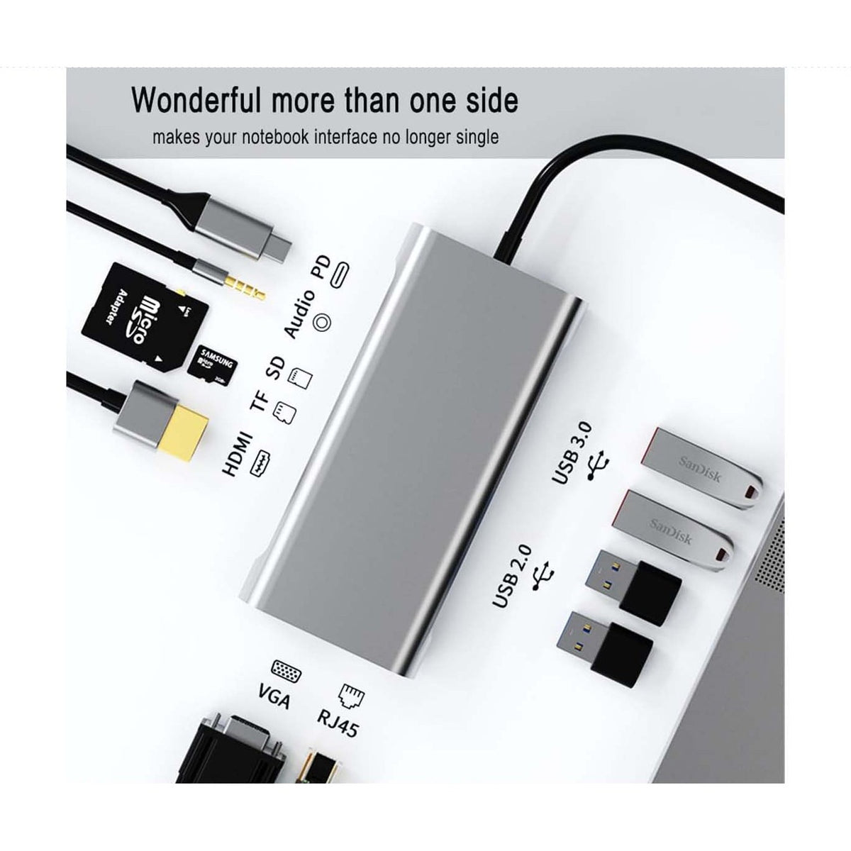 11 in 1 USB C Hub Multiport Adapter product image 3