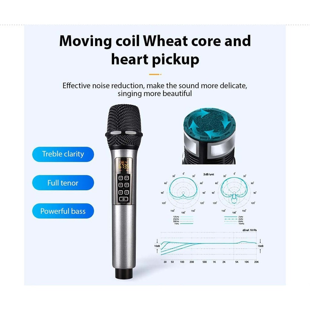 1CH Professional Microphone product image 2