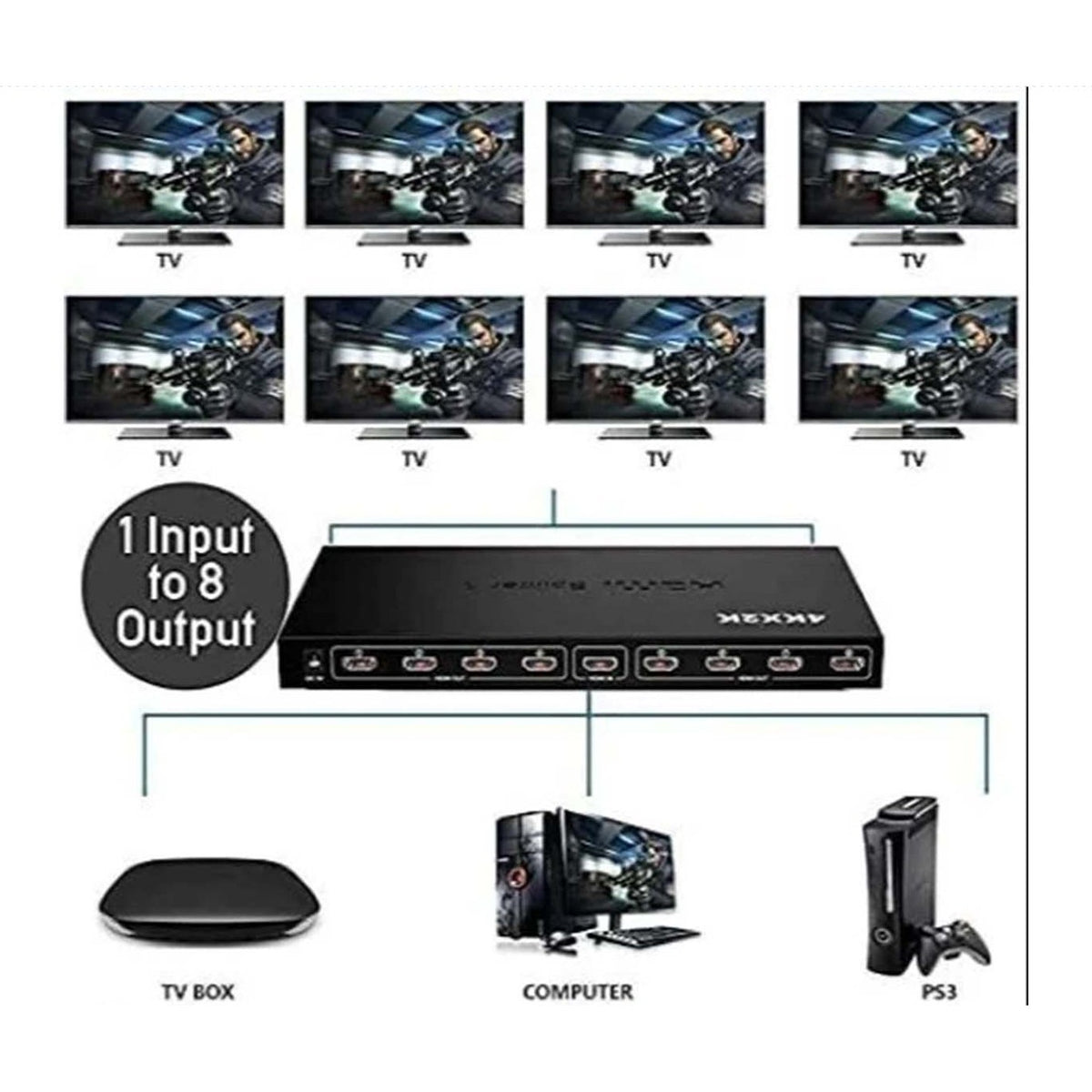 1x8 HDMI Splitter 8 Port product image 3