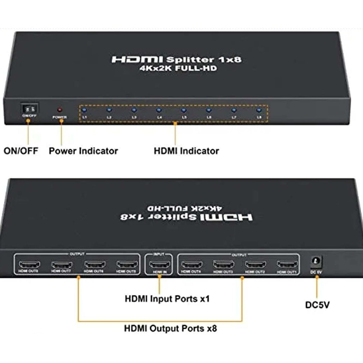 1x8 HDMI Splitter 8 Port product image 4