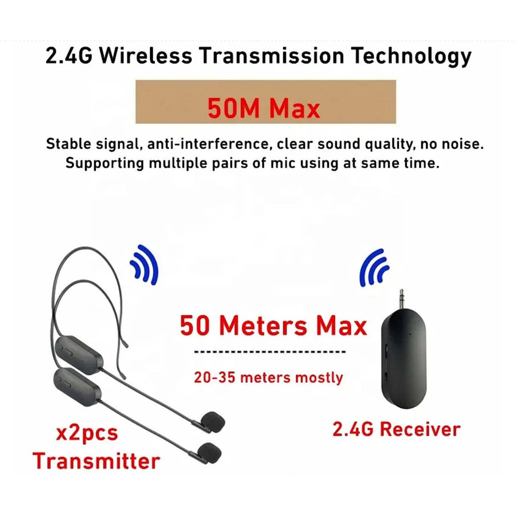 2 in 1 Dual Wireless Headset Microphone product image 3