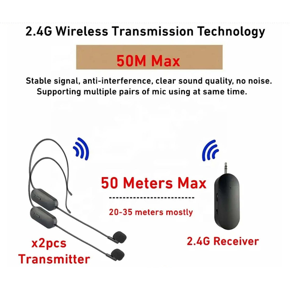 2 in 1 Dual Wireless Headset Microphone product image 3