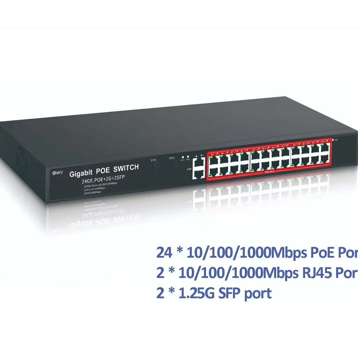 24 Port Gigabit Smart Cloud Managed POE Switch featured image