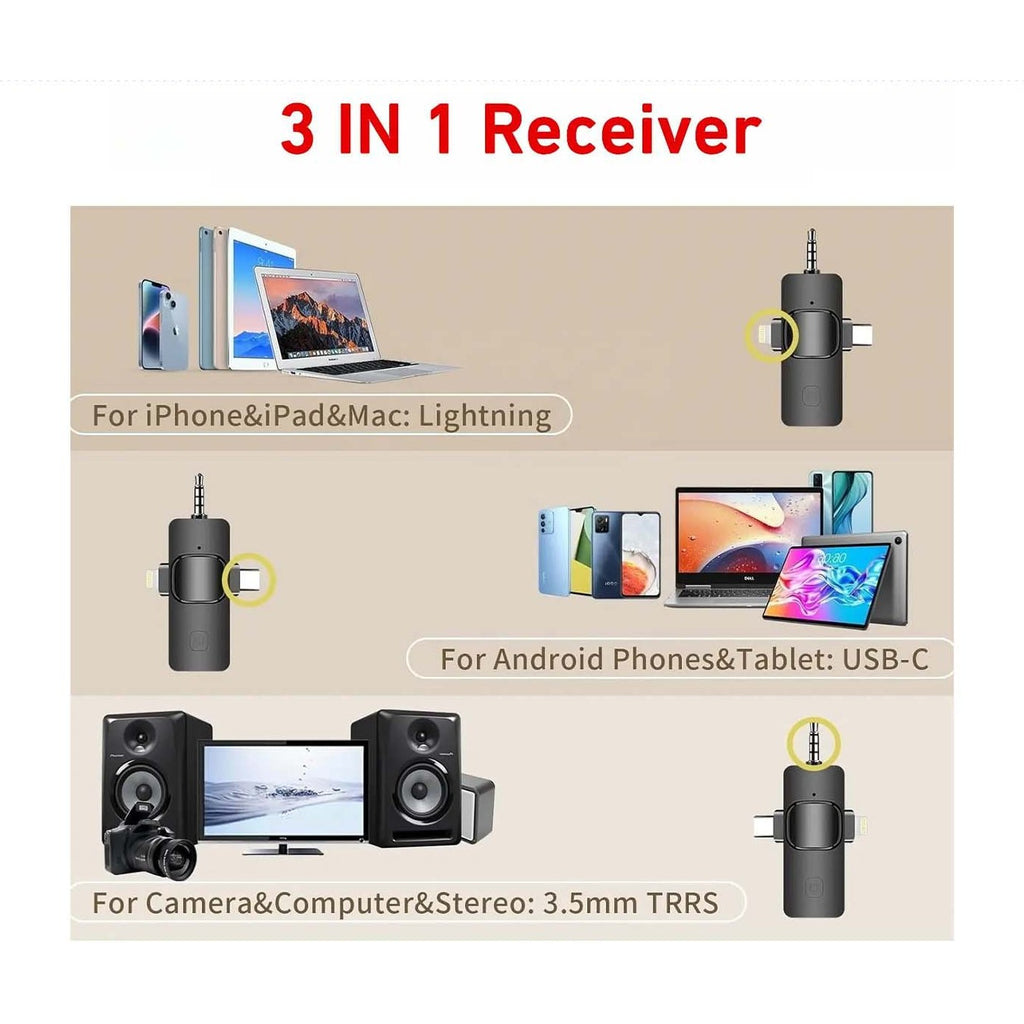 3 in 1 Noise Cancellation Wireless Mic product image 2