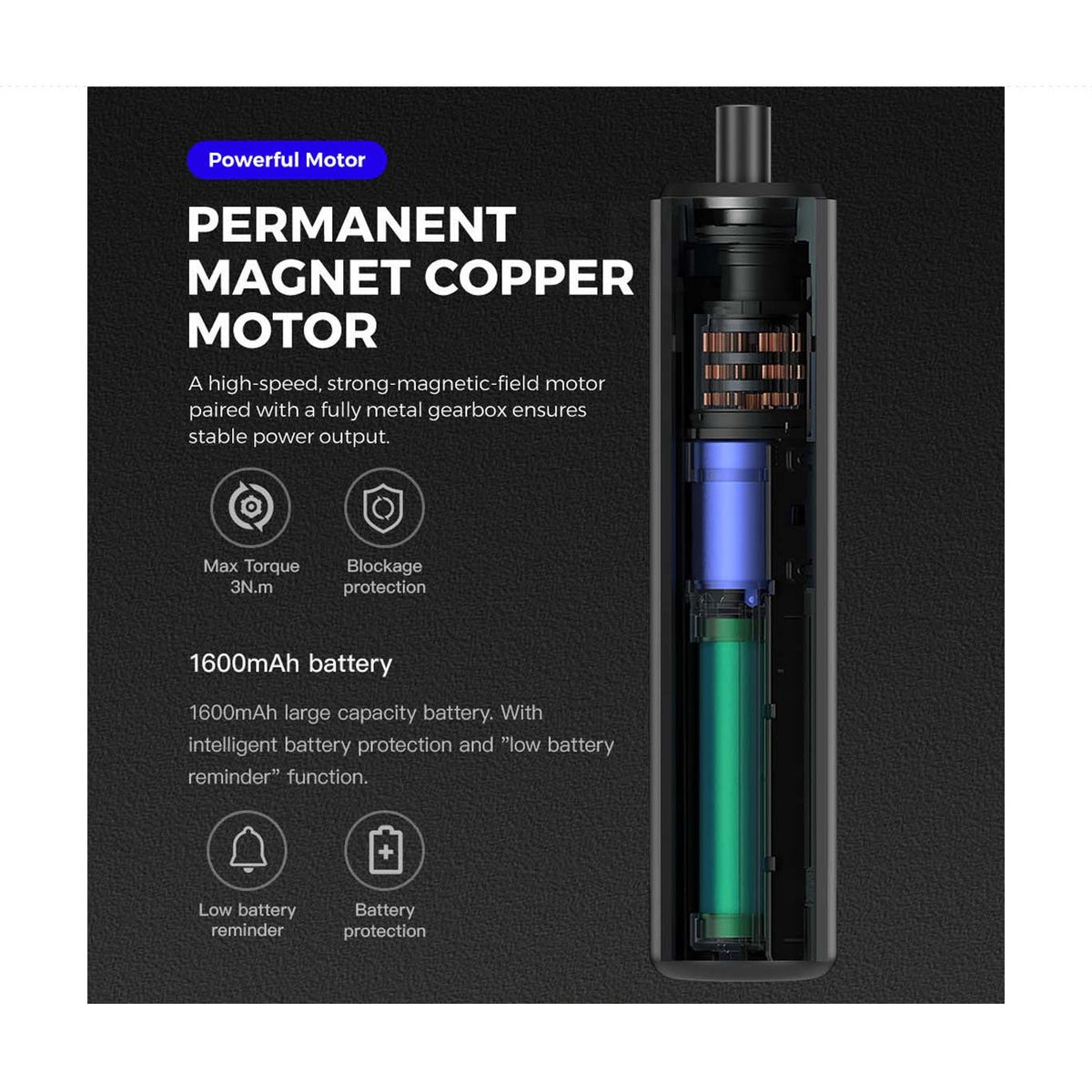 35-in-1 Electric Precision Automatic Screwdriver Set product image 5