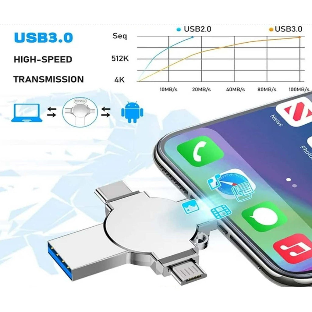 4 in 1 USB 64GB product image 6
