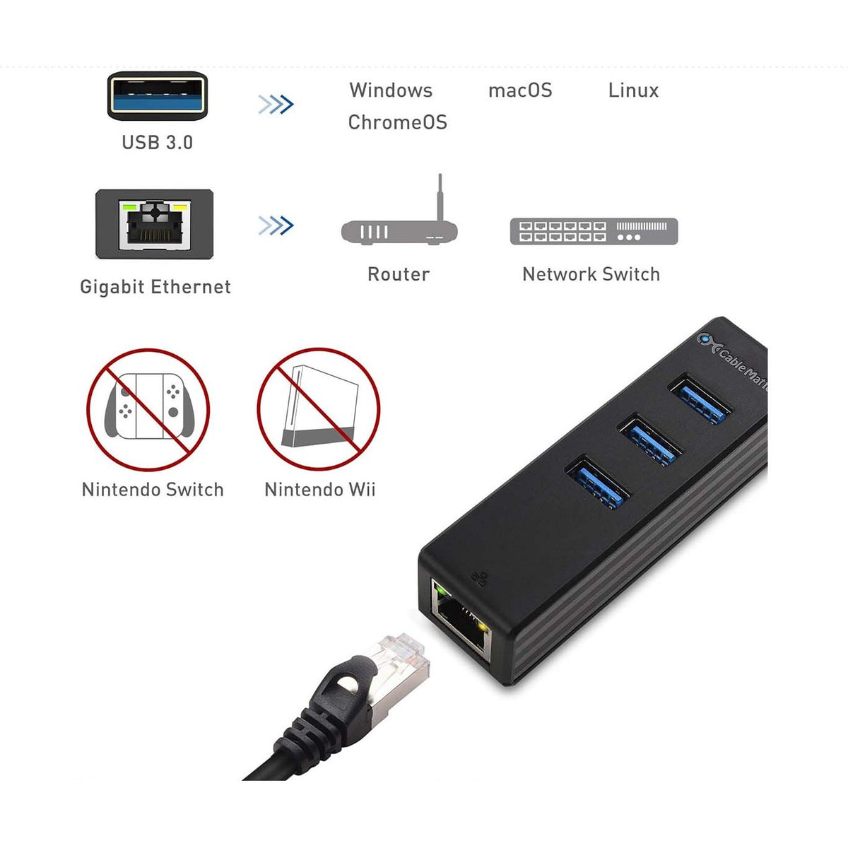 4-in-1 USB Hub with Ethernet product image 2