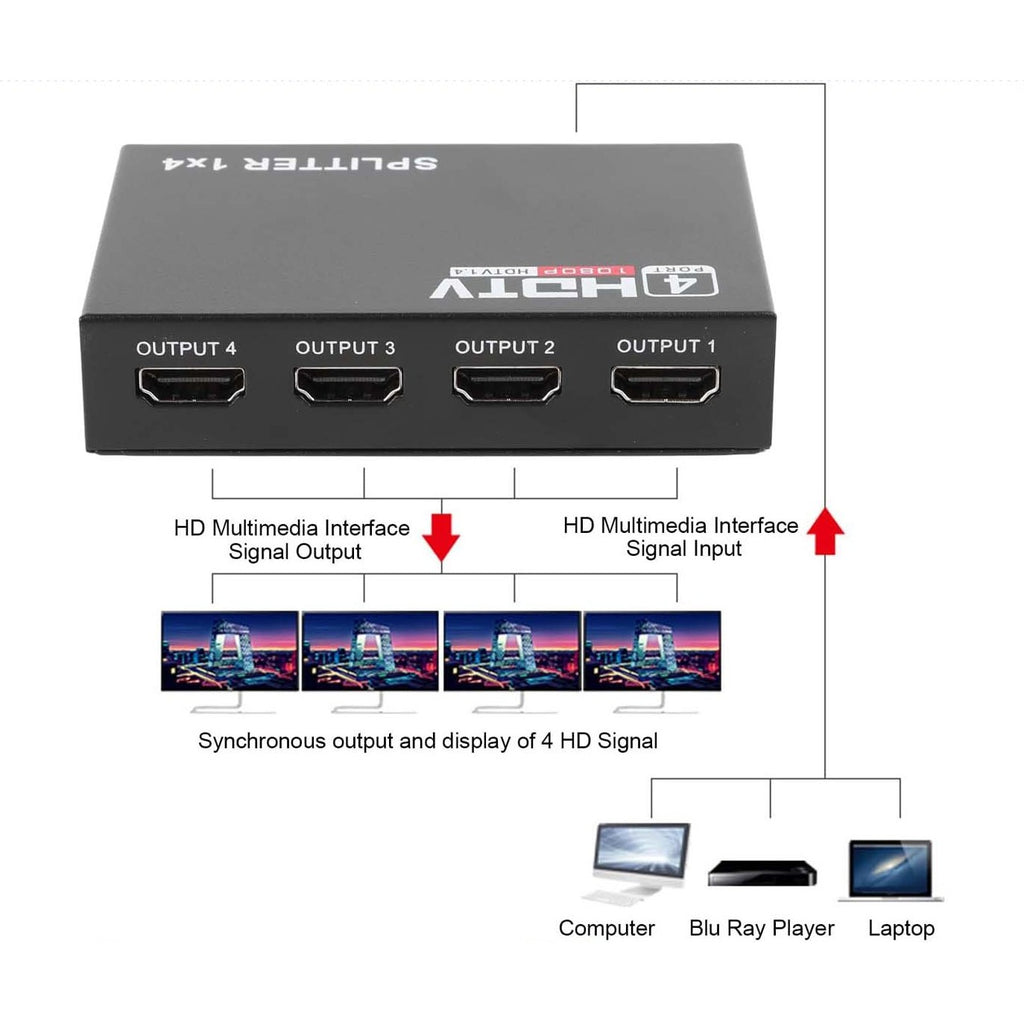 4 - Port Plug and Play HDMI Splitter product image 4