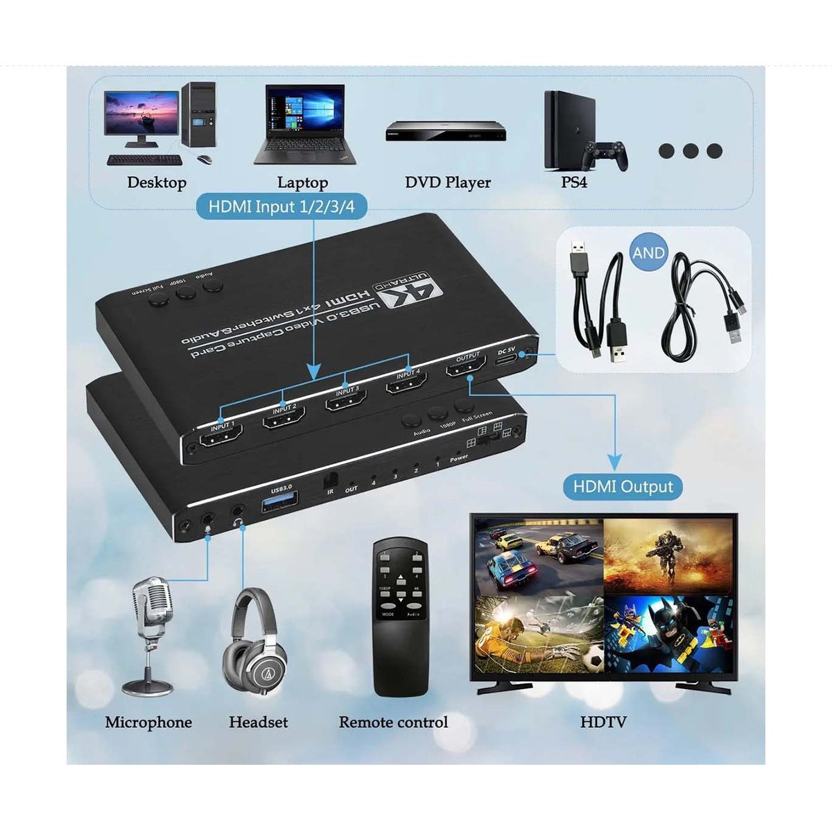 4CH Video Capture card product image 2
