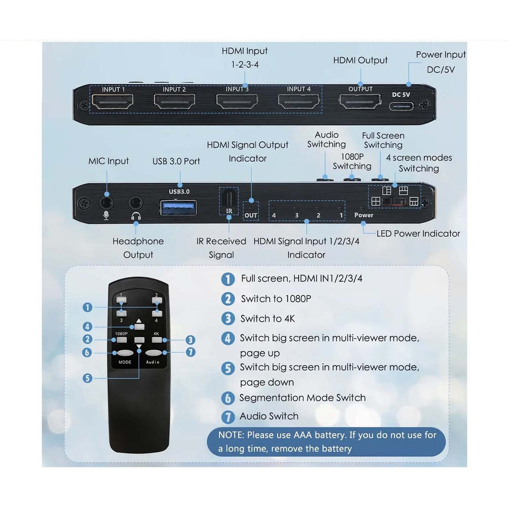 4CH Video Capture card product image 3