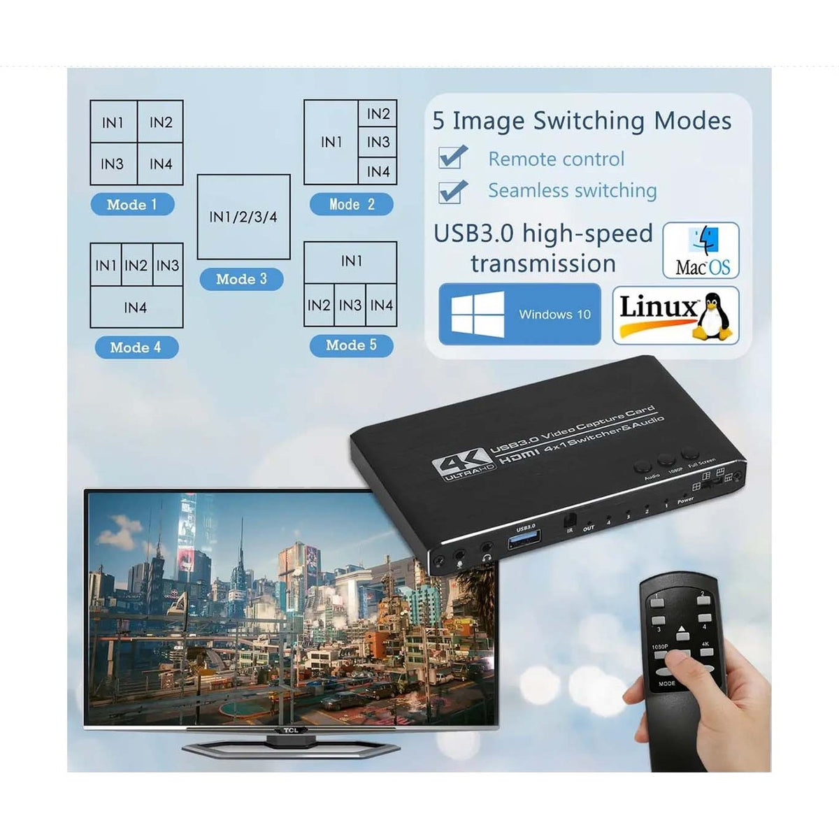 4CH Video Capture card product image 4