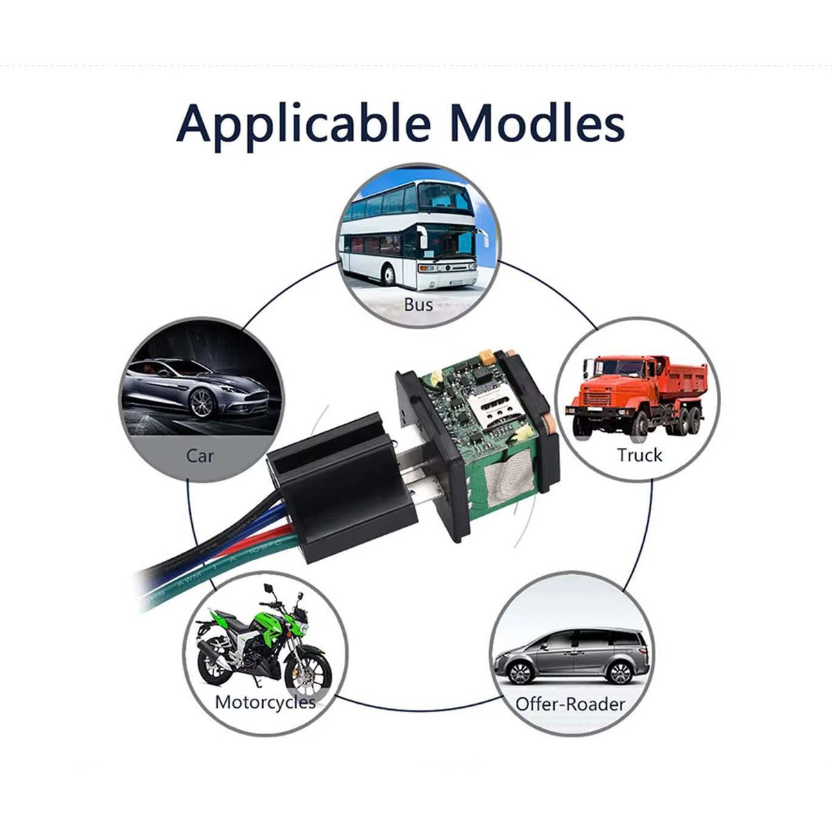 4G GPS Tracking Device Relay with Cut Off and Installation product image 2