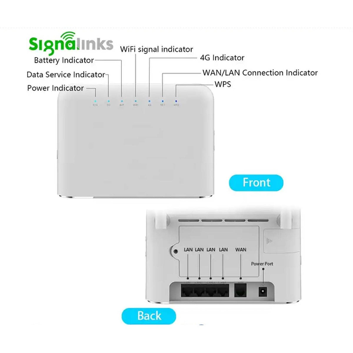 4G Signal Link Router product image 3