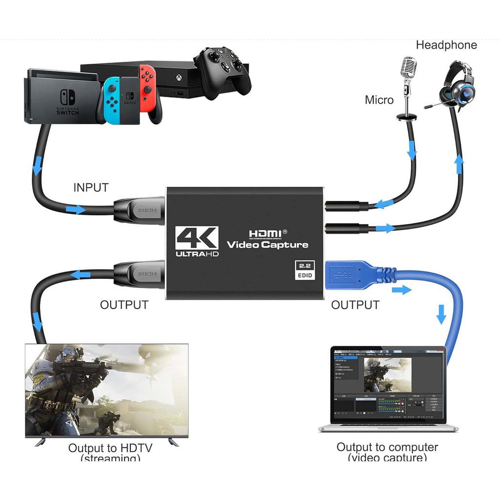 4k HDMI Video Capture Card image 2