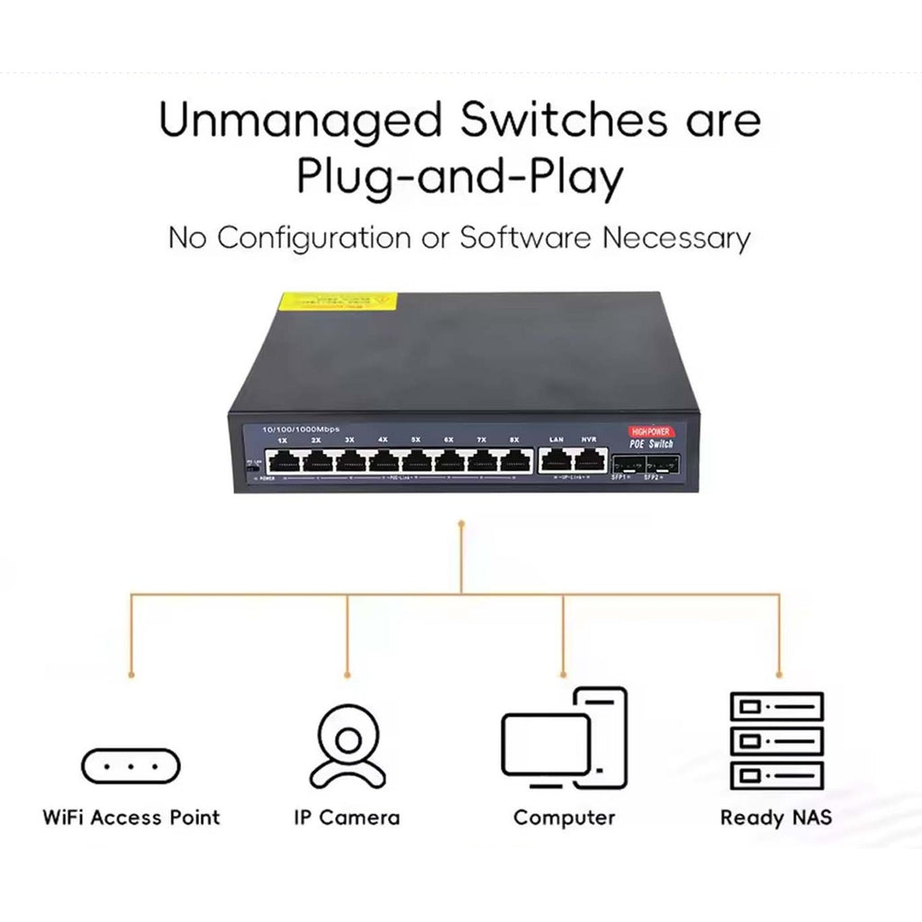 8 Port 2.5G Unmanaged Switch with 10G SFP+ Uplink image 4
