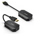 Wireless HDMI Transmitter