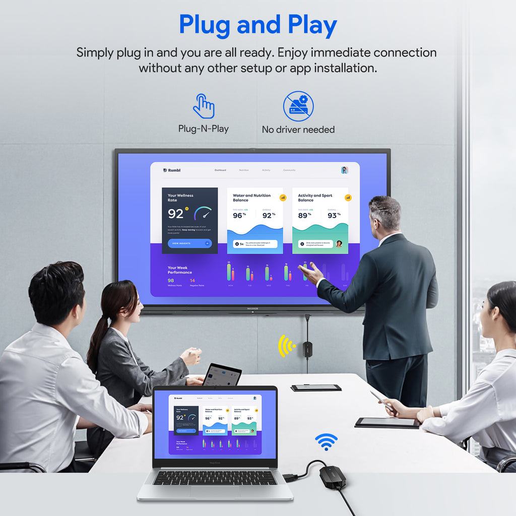 Wireless HDMI Transmitter